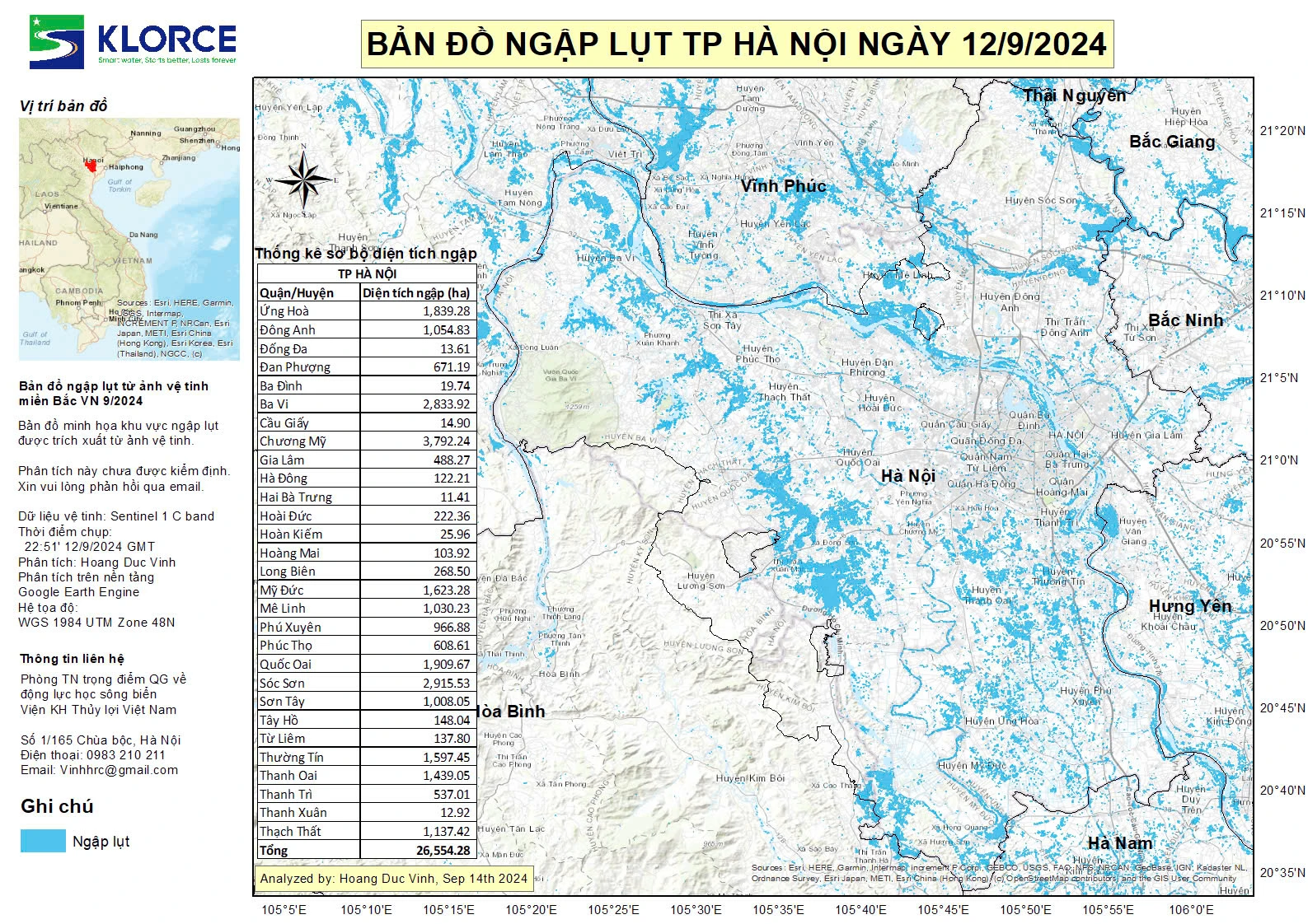 Ngập lụt miền Bắc tháng 9/2024