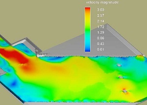 Mô phỏng tác động của dòng chảy qua Tuynel TN1 tới ổn định lòng dẫn và trụ cầu Ngàn Trươi trên đường Hồ Chí Minh bằng mô hình toán 3D